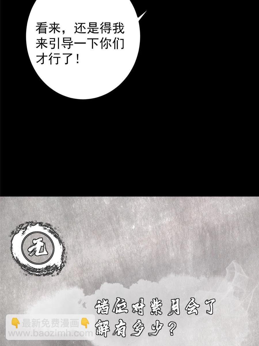 087 尽是水群之人！