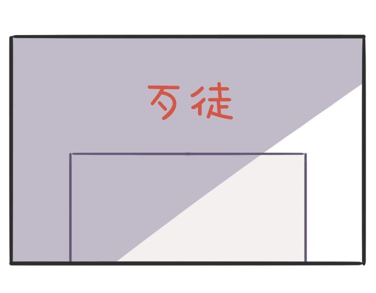 第一话 喵星