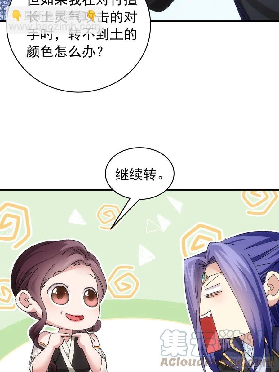 第120话：出发前的准备