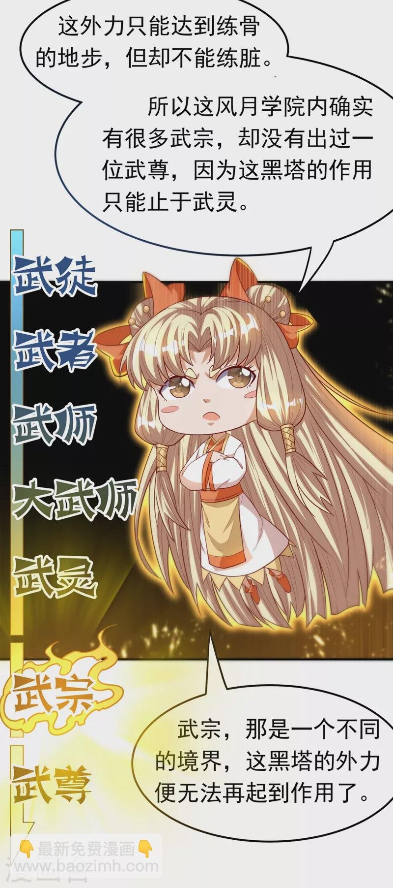 第99话 不同的境界？