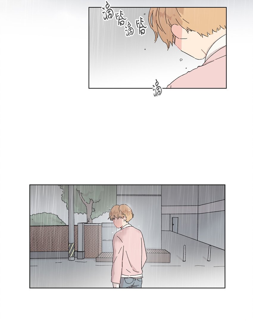 03 下一个视频