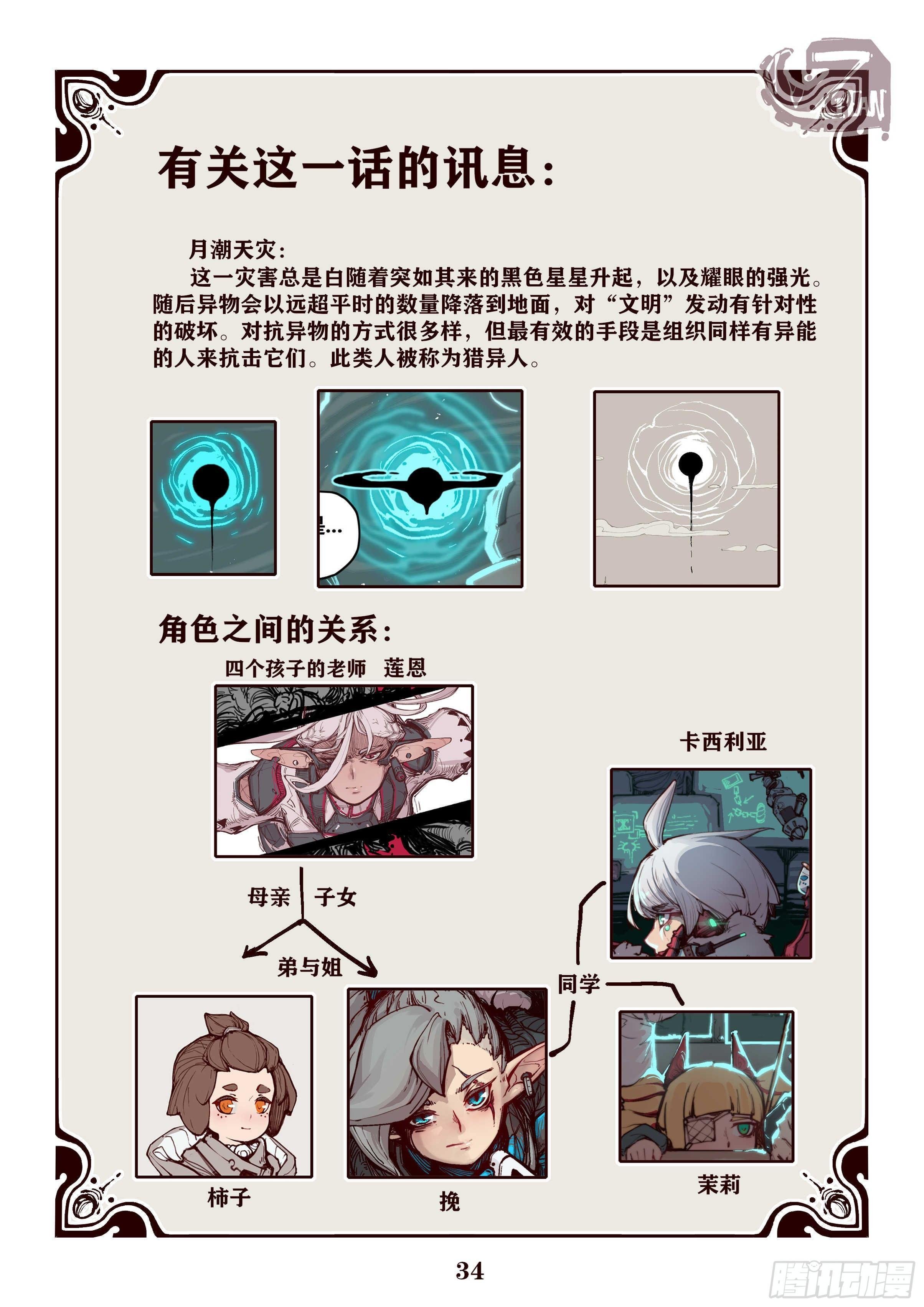 第一话