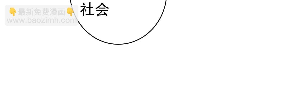第7话：必须结婚