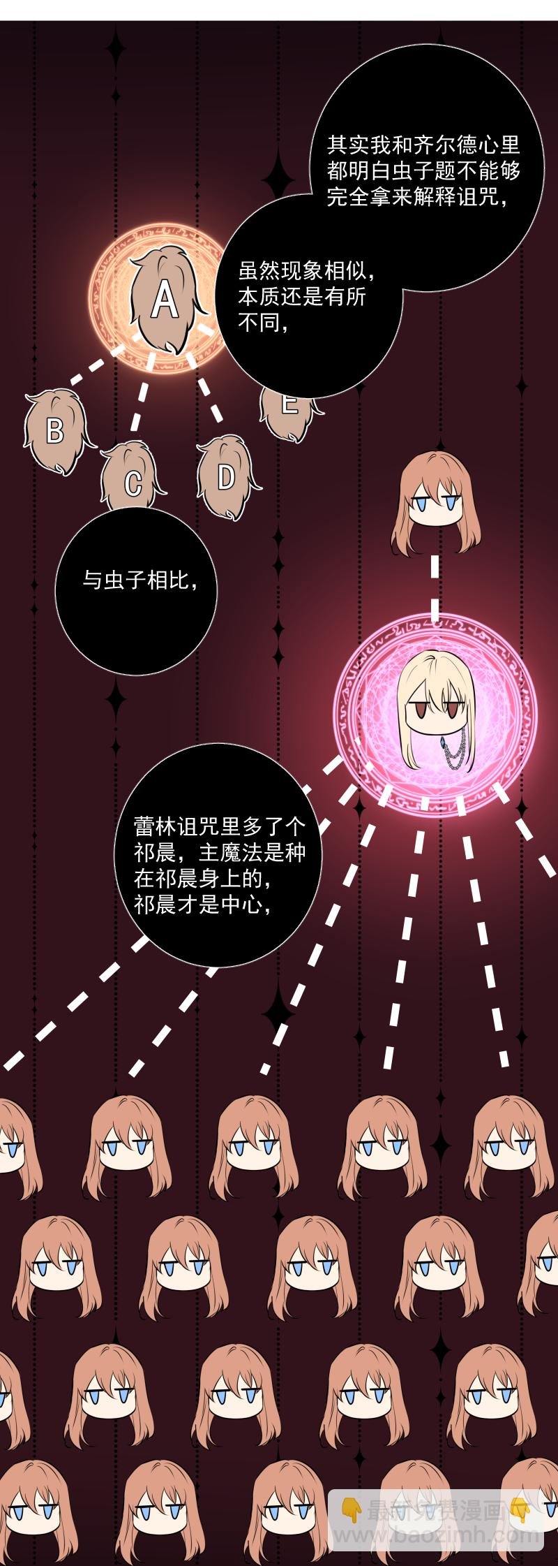第49话 魔考（下）