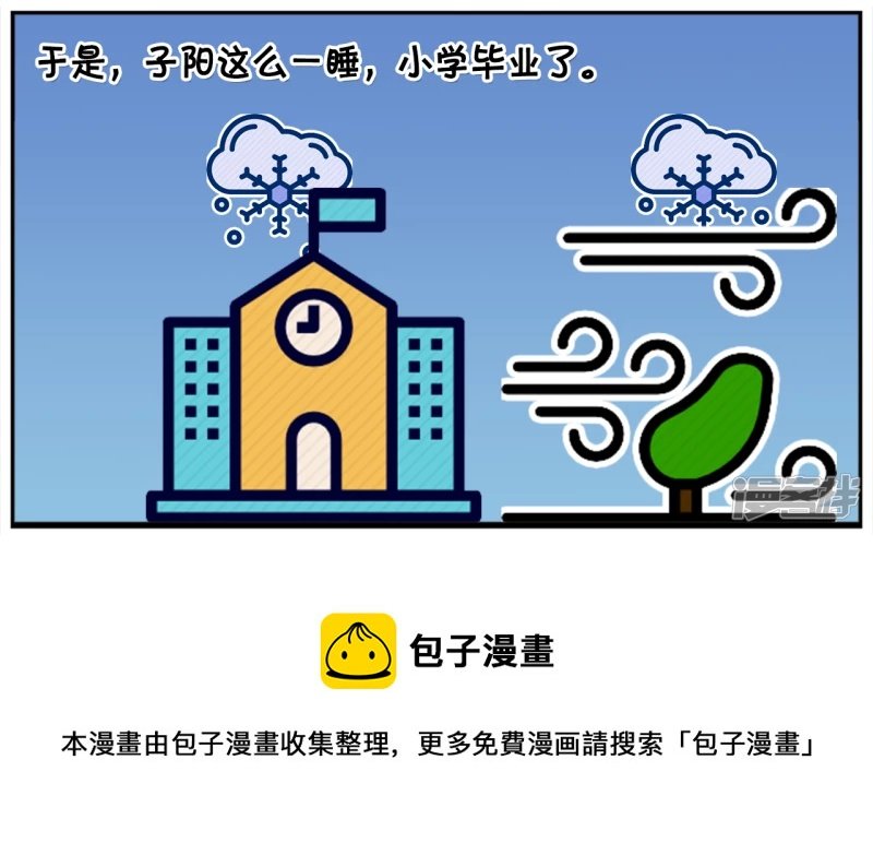 同桌上课前提醒自己该睡觉了