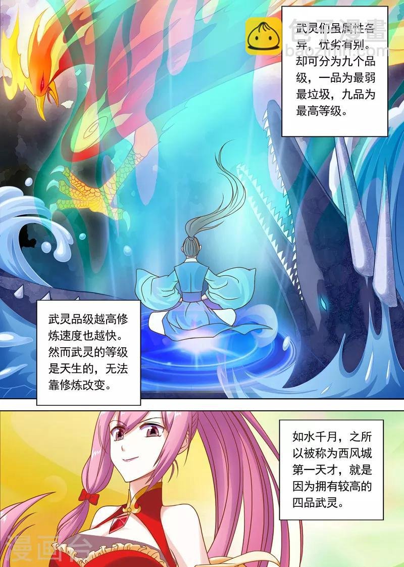 第6话 灵阶中级武技