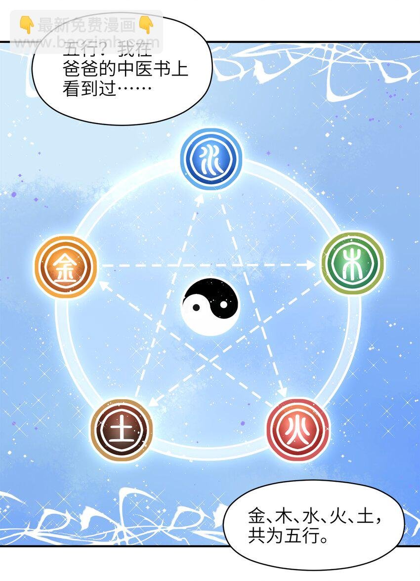 002 五行之力