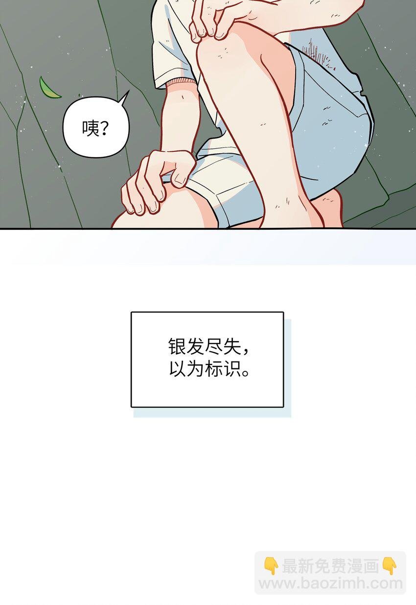 050 以为标识