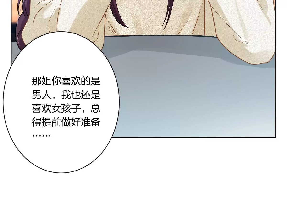 你想对我干什么？