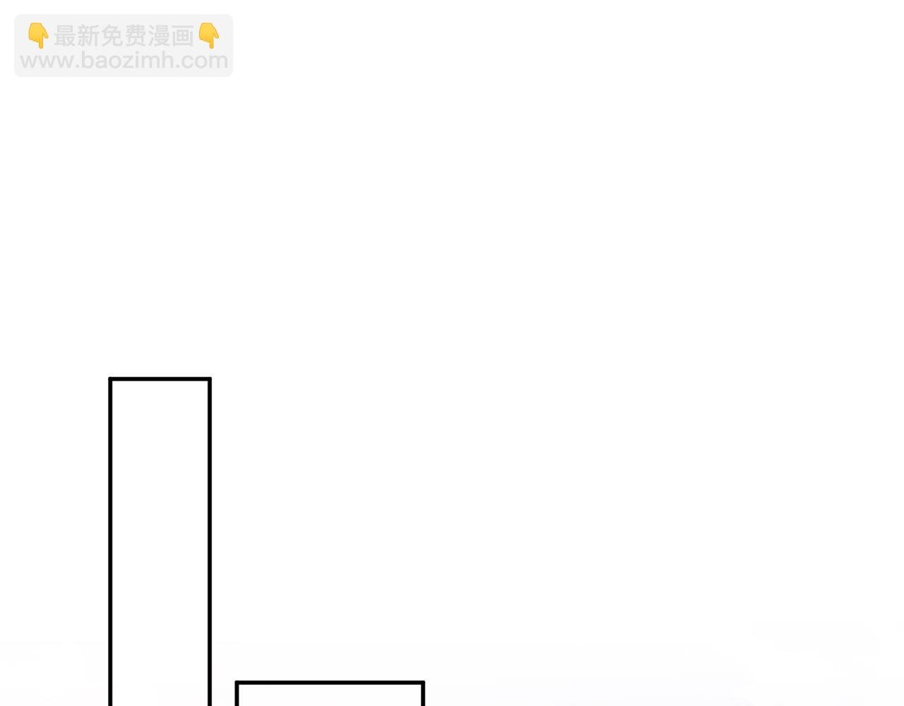 第340 可怕的猜测
