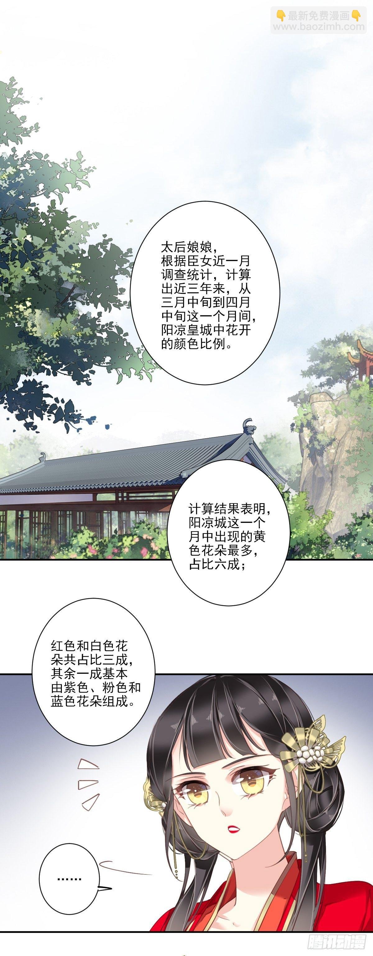 16 开始投票吧