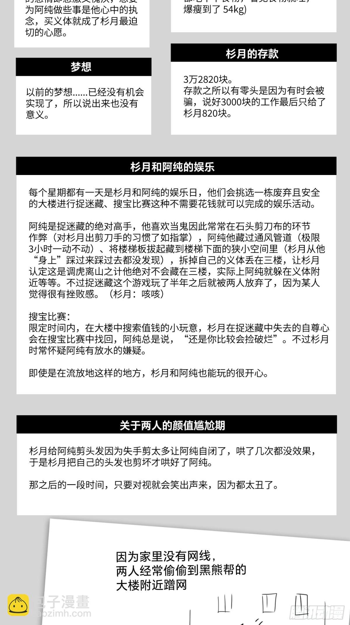 设定-13位角色设定流出