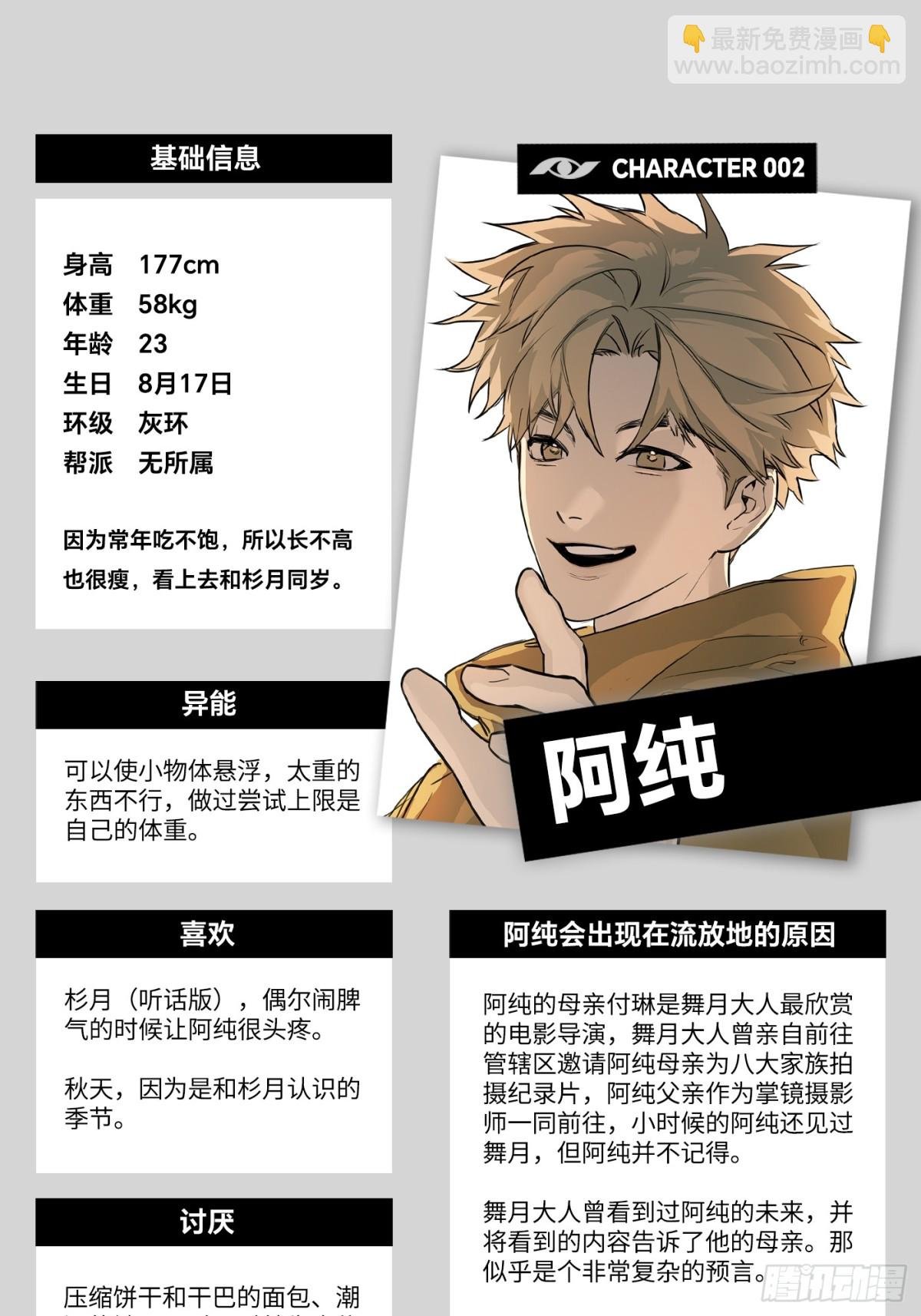 设定-13位角色设定流出