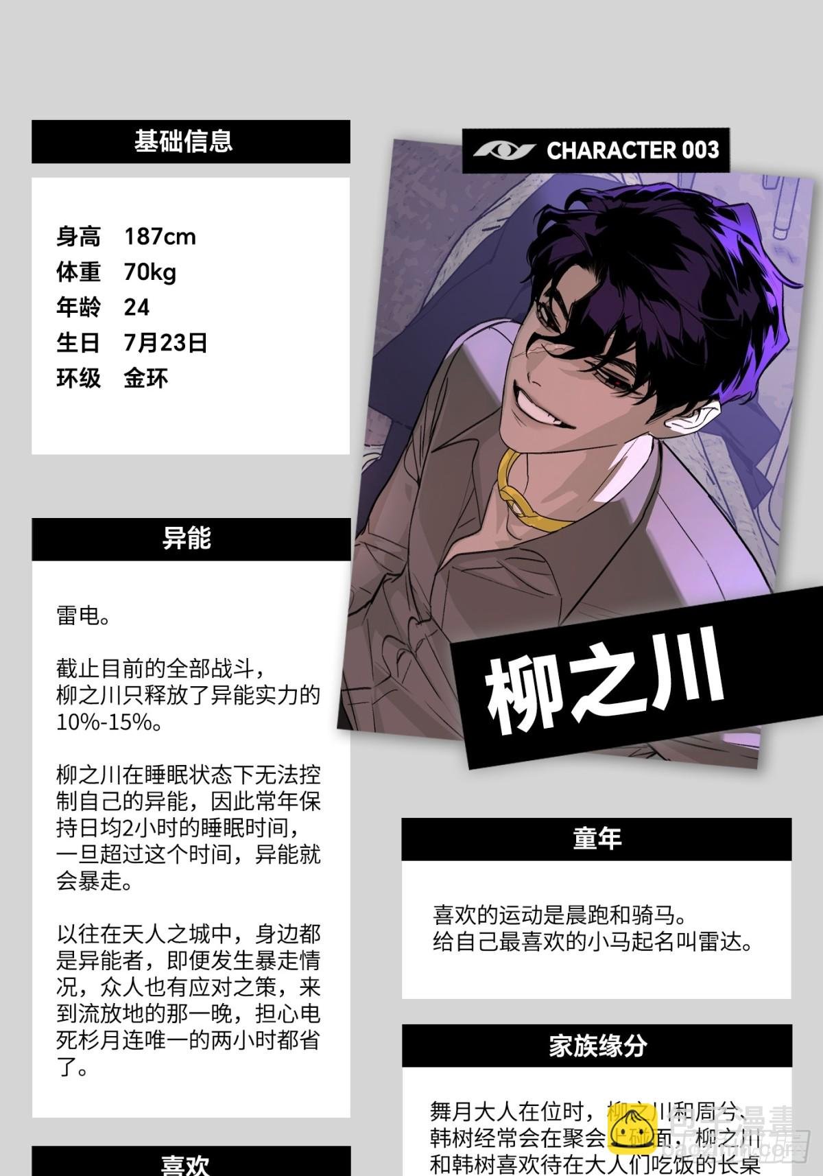 设定-13位角色设定流出
