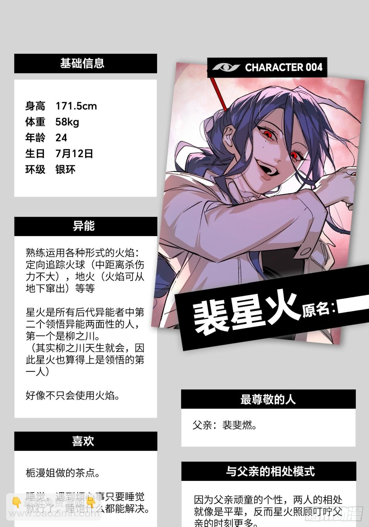 设定-13位角色设定流出