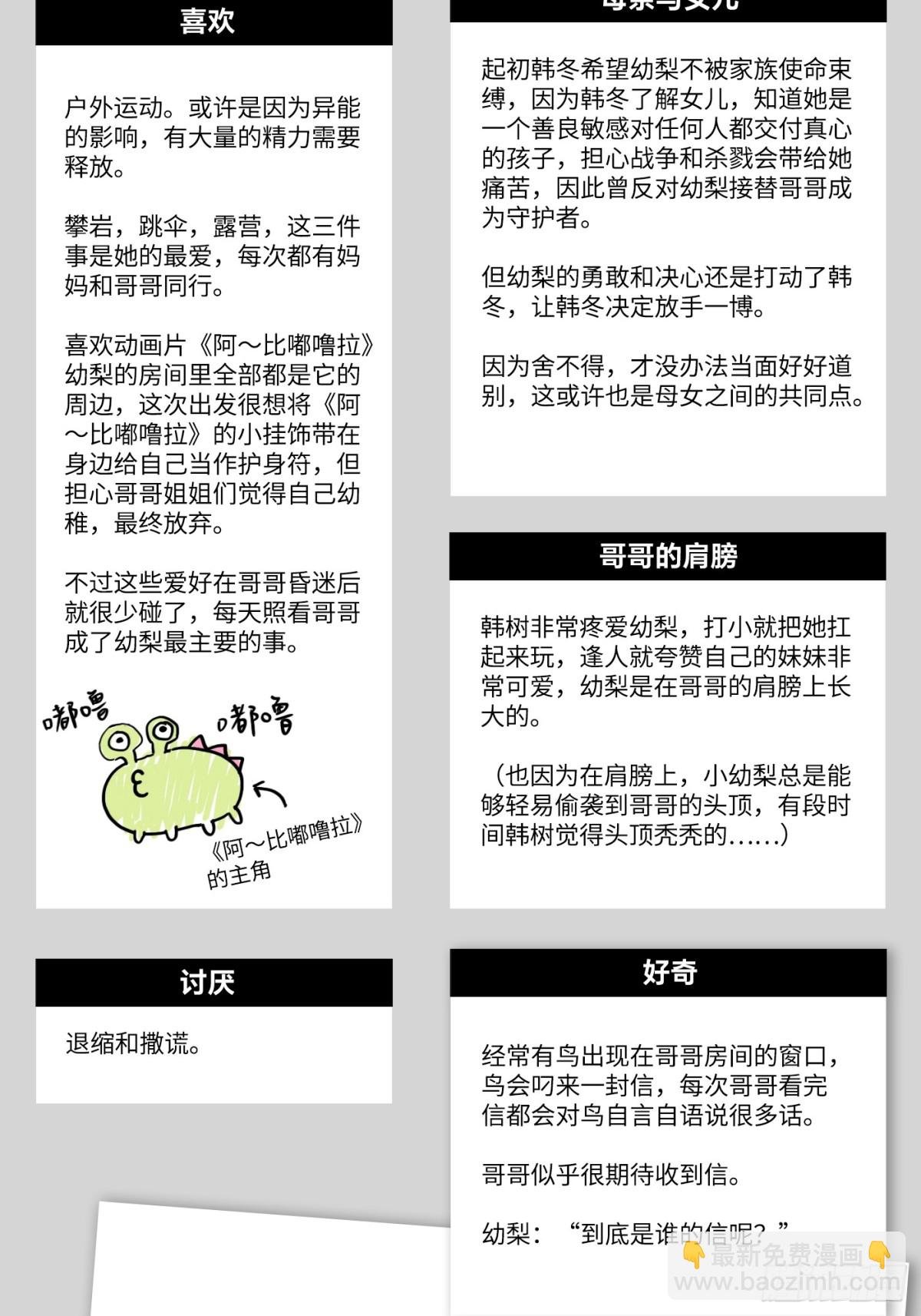 设定-13位角色设定流出