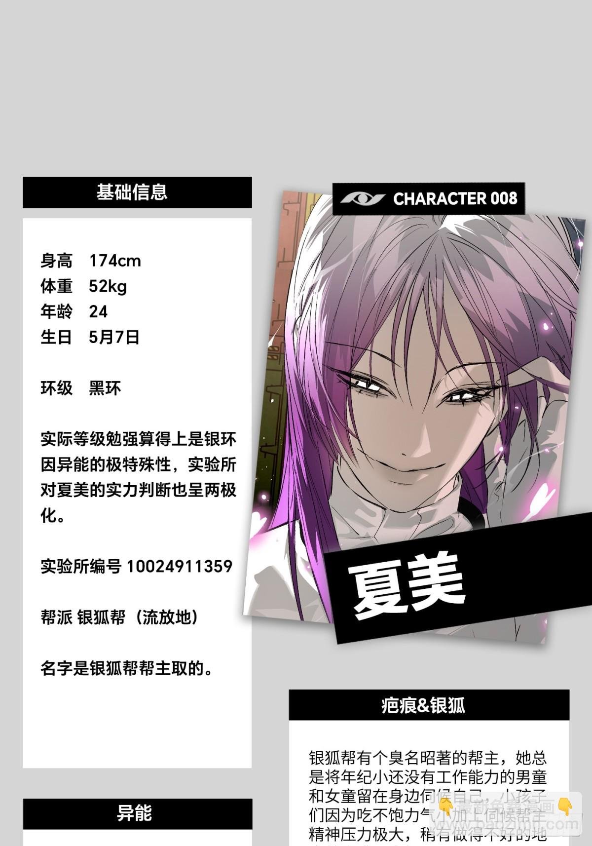 设定-13位角色设定流出