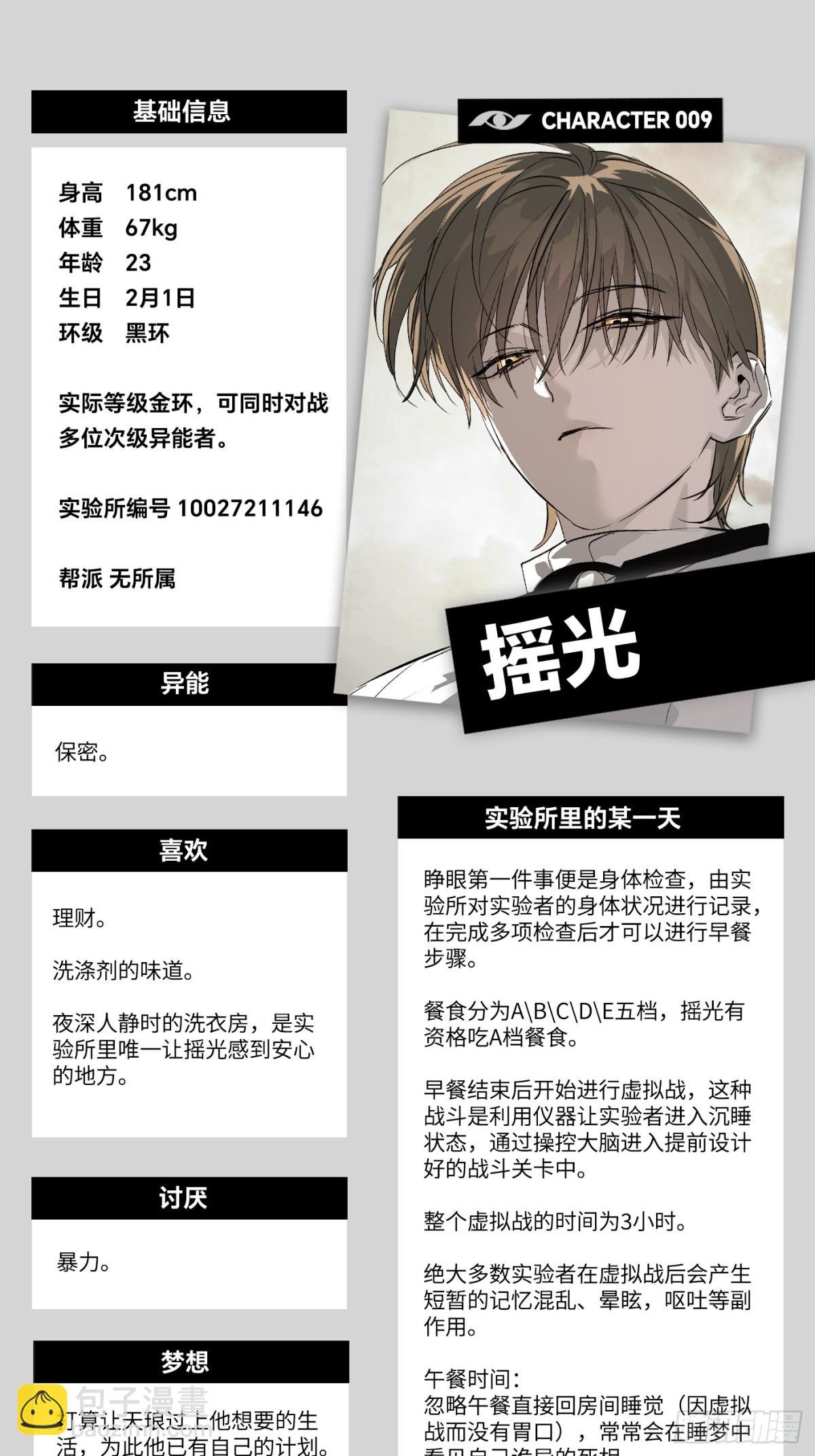 设定-13位角色设定流出