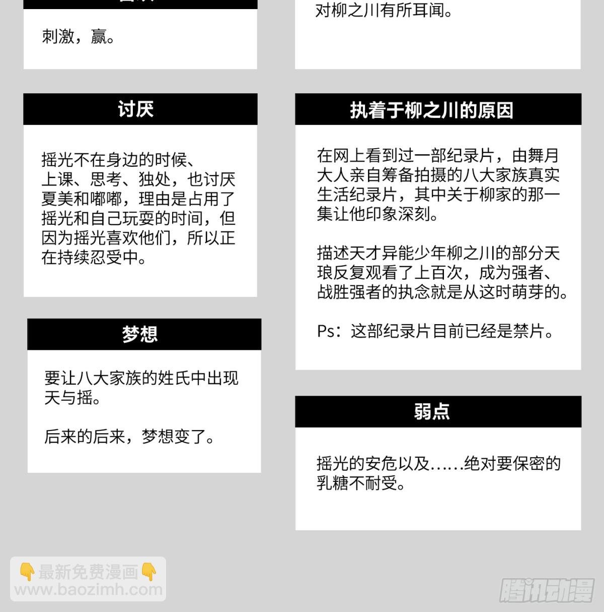设定-13位角色设定流出