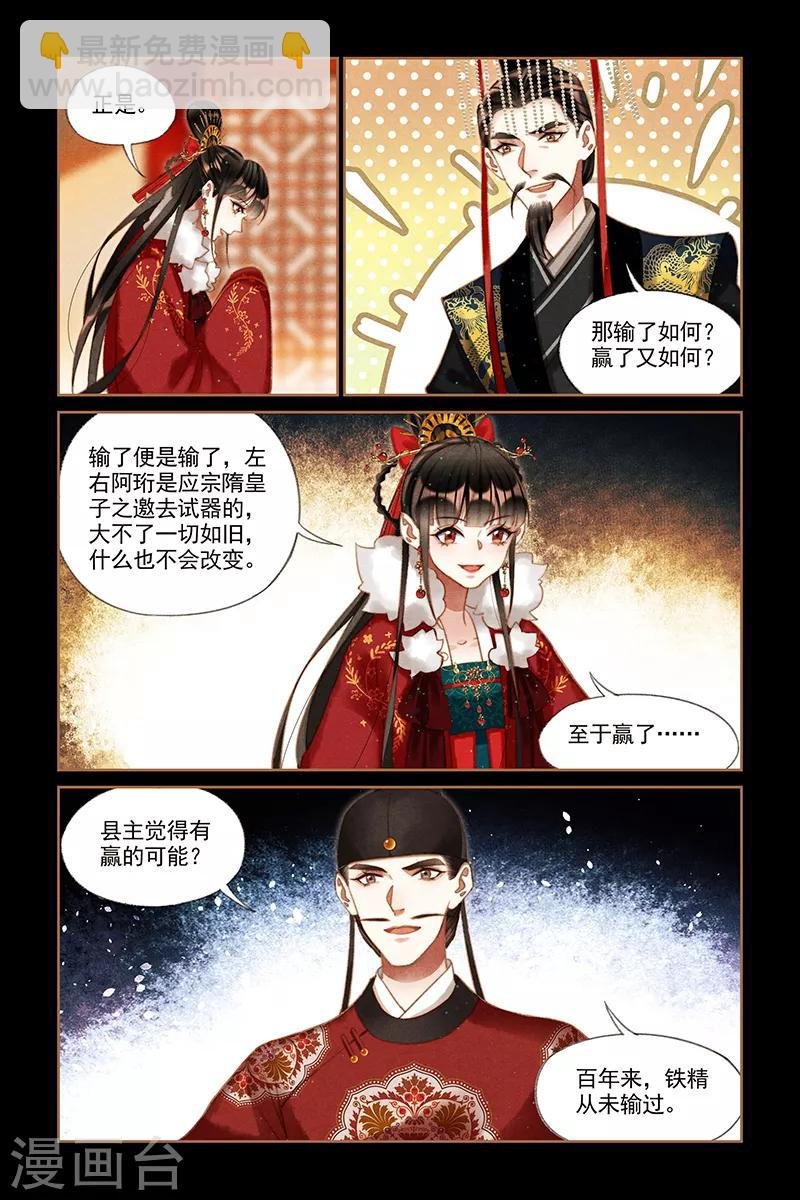 第201话 秘密武器