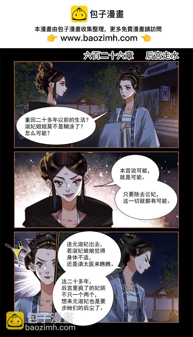 第626话 后宫走水