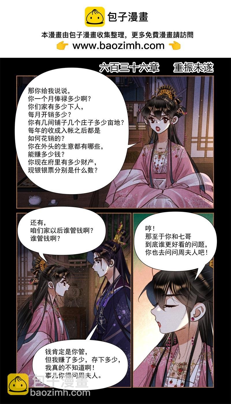 第636话 重振未遂