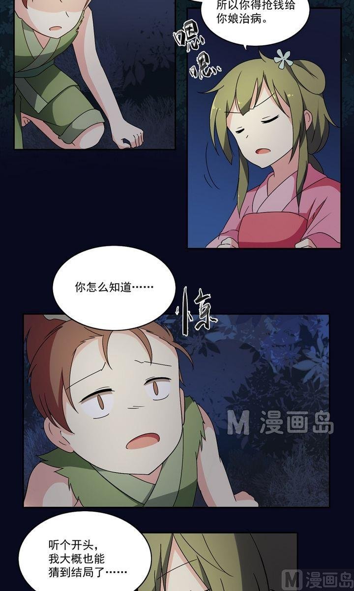 第22话 卖身钱