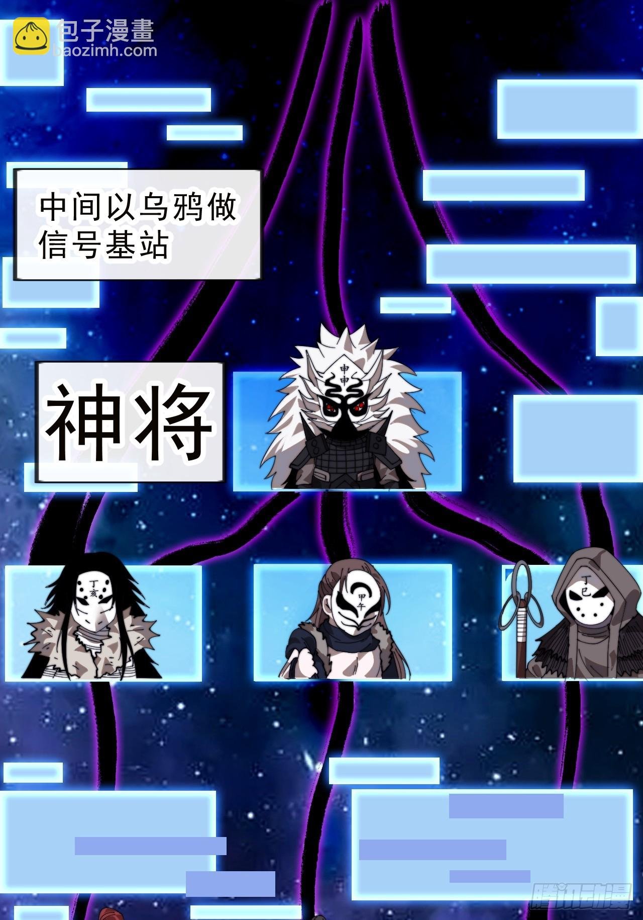 第一千零一十一话：乌鸦网络