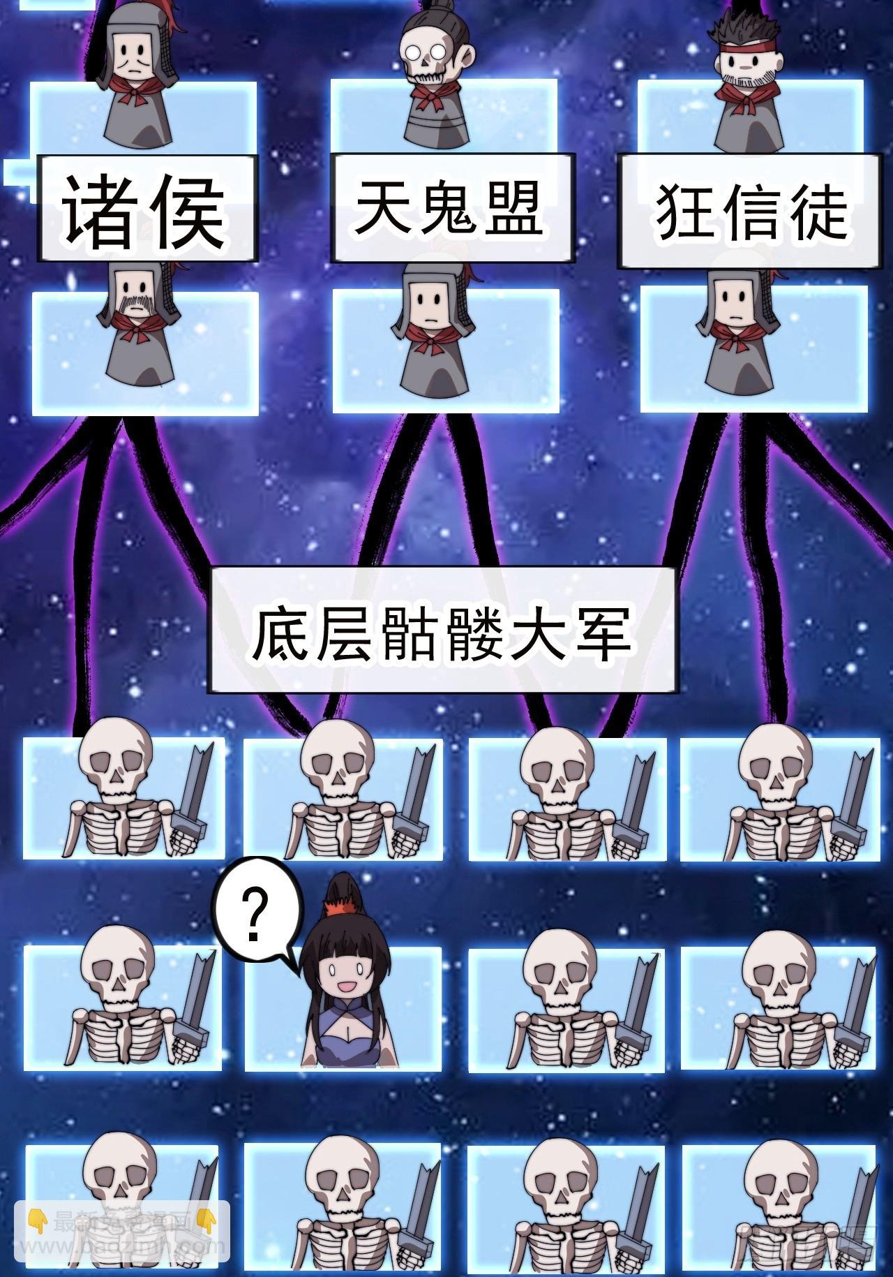 第一千零一十一话：乌鸦网络