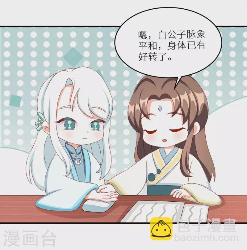 番外 11 新春小剧场