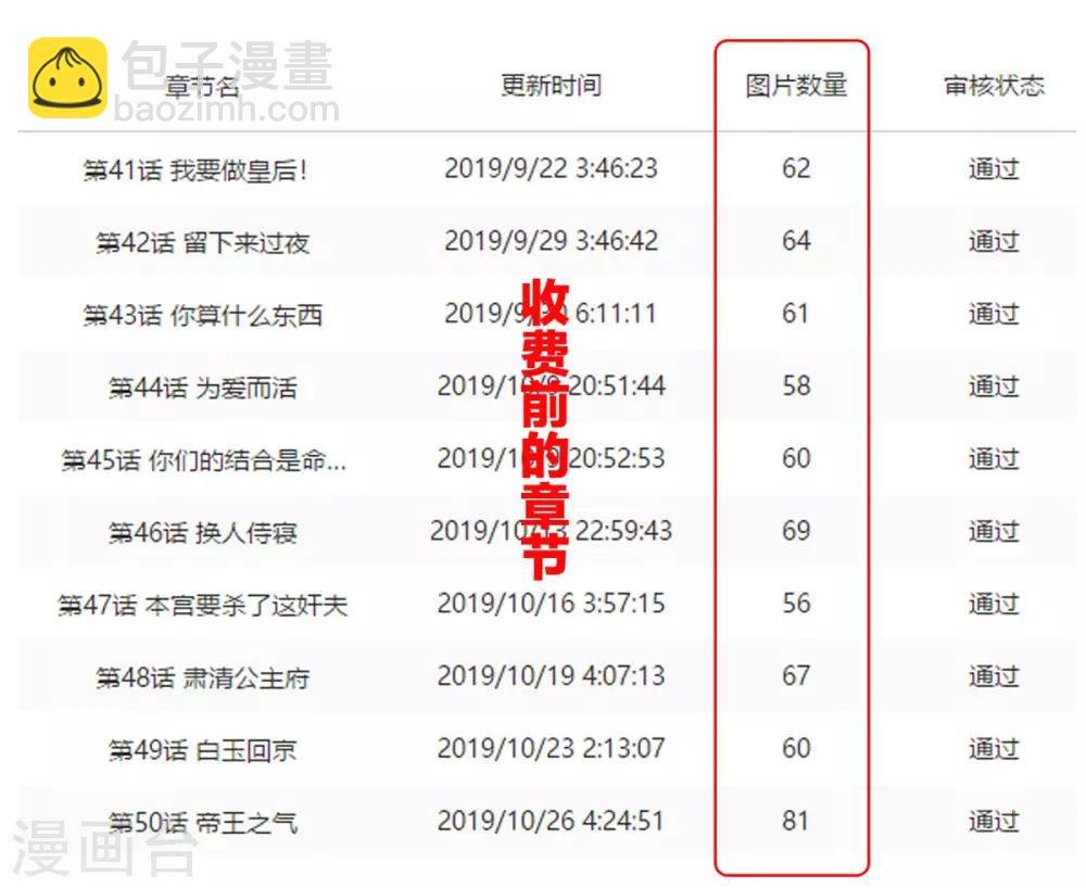 第84话 趴下，脱光