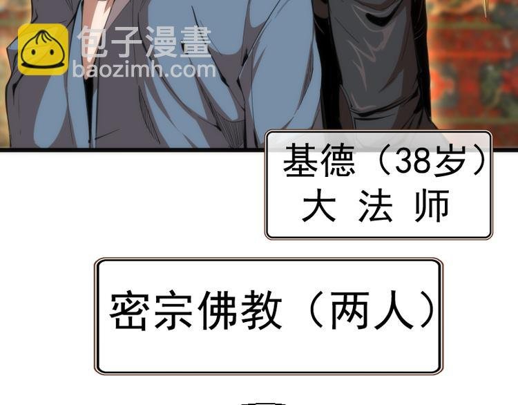 第109话 莉莉丝公爵