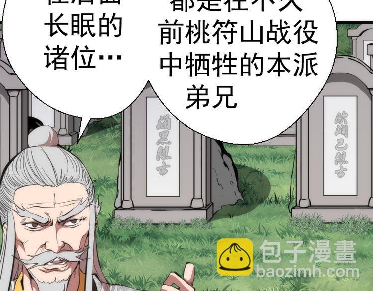 第109话 莉莉丝公爵
