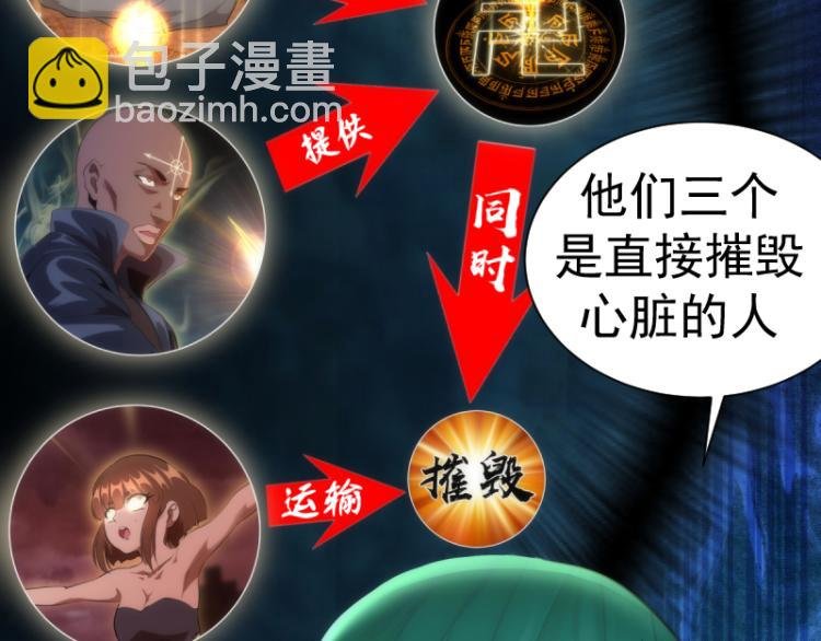 第139话 最终通关