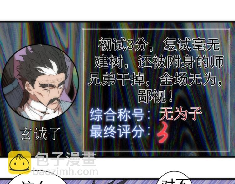 第140话 测试成绩