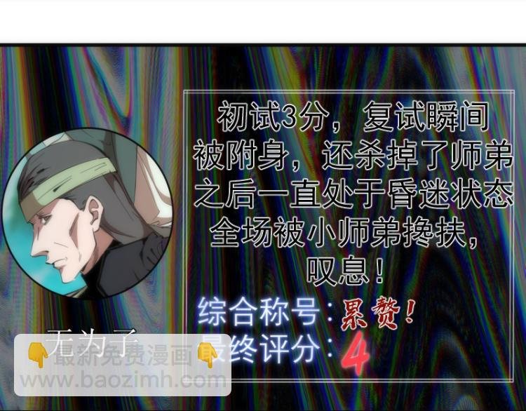 第140话 测试成绩