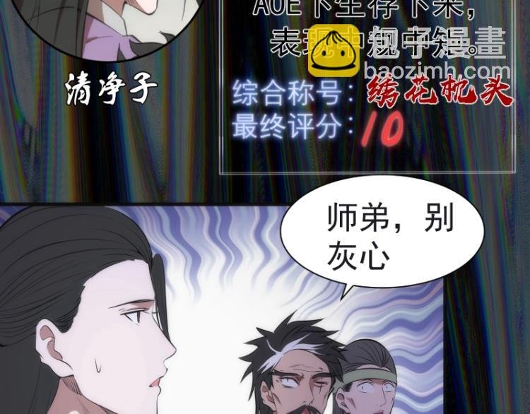 第140话 测试成绩