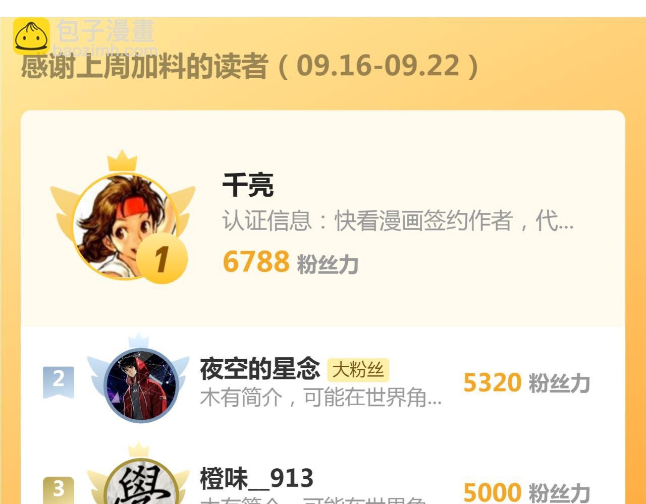 番外 蒋乘风的实力