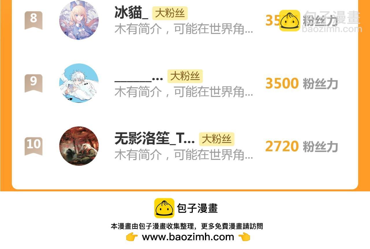 番外 蒋乘风的实力