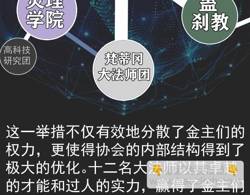 专题 十二大法师