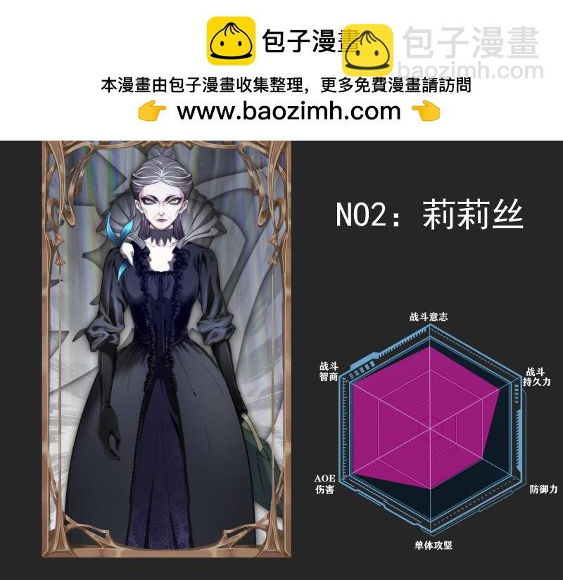 专题 十二大法师