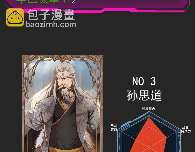 专题 十二大法师