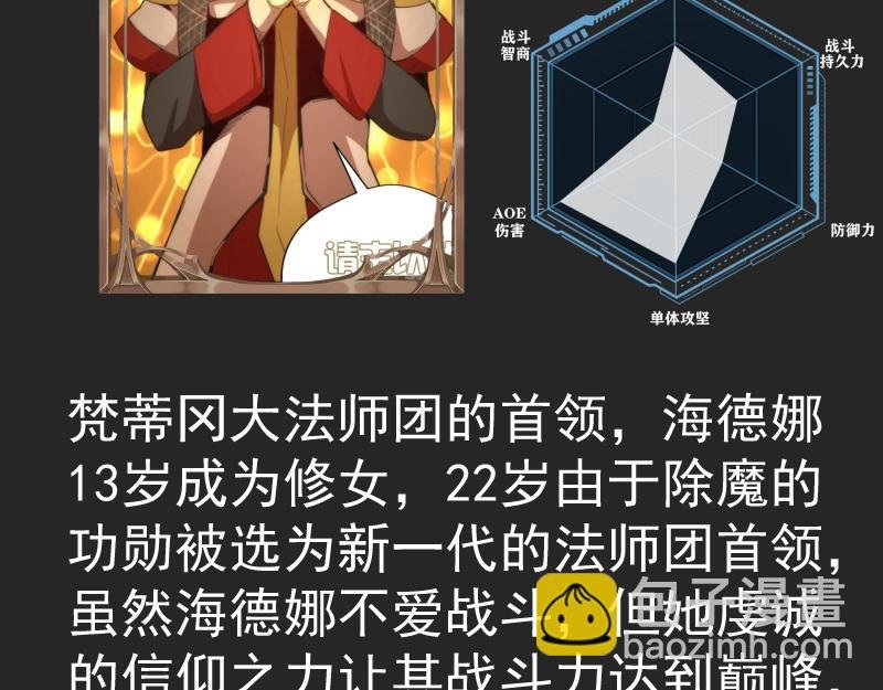 专题 十二大法师