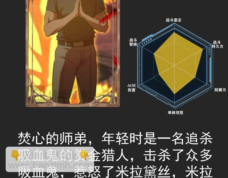 专题 十二大法师