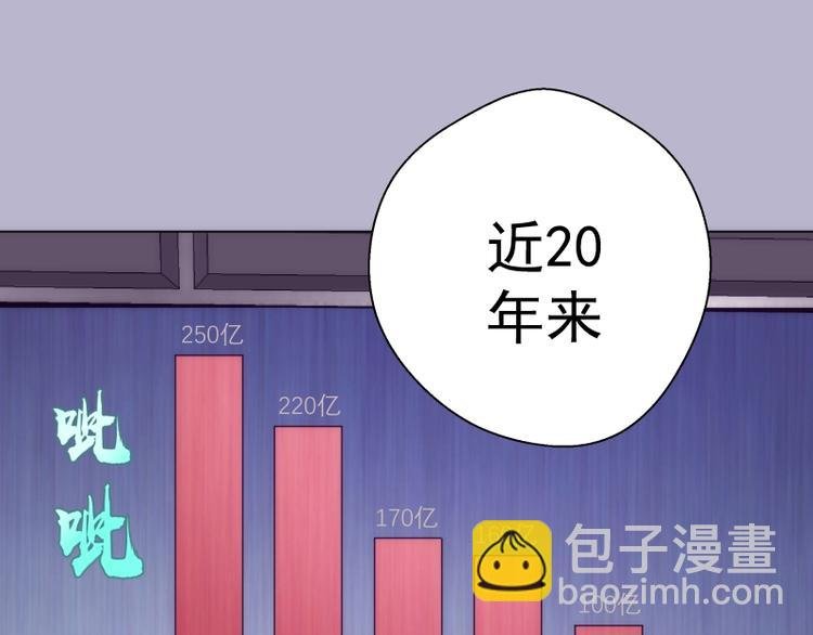 第70话 受折磨的切子！
