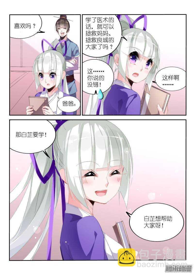 206-我要当医生