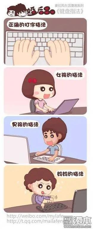 第13回 键盘指法