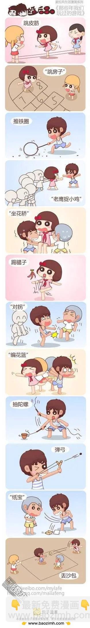 第13回 键盘指法