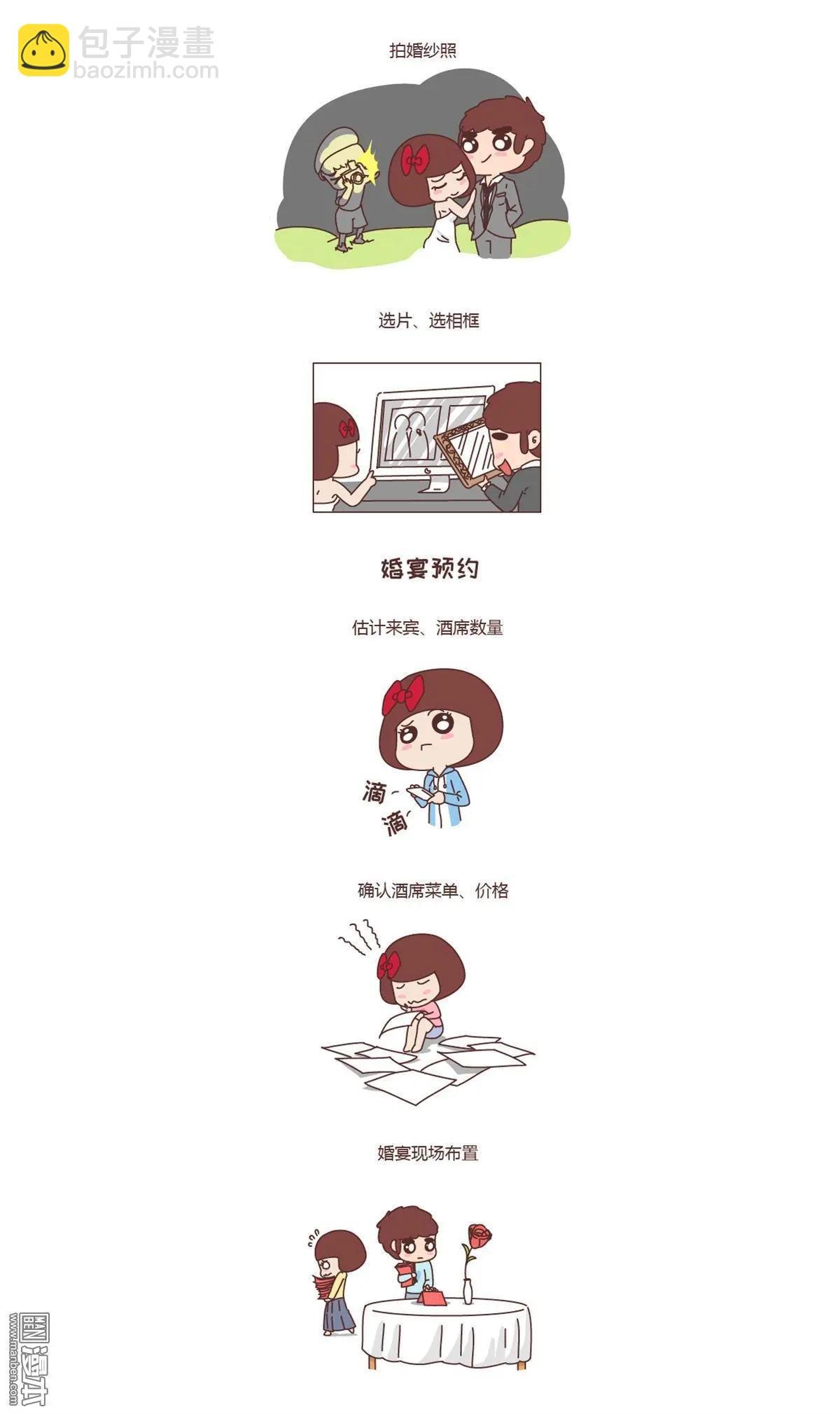 第160回 只要是你，流程再多也没关系