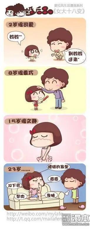 第17回 吃货